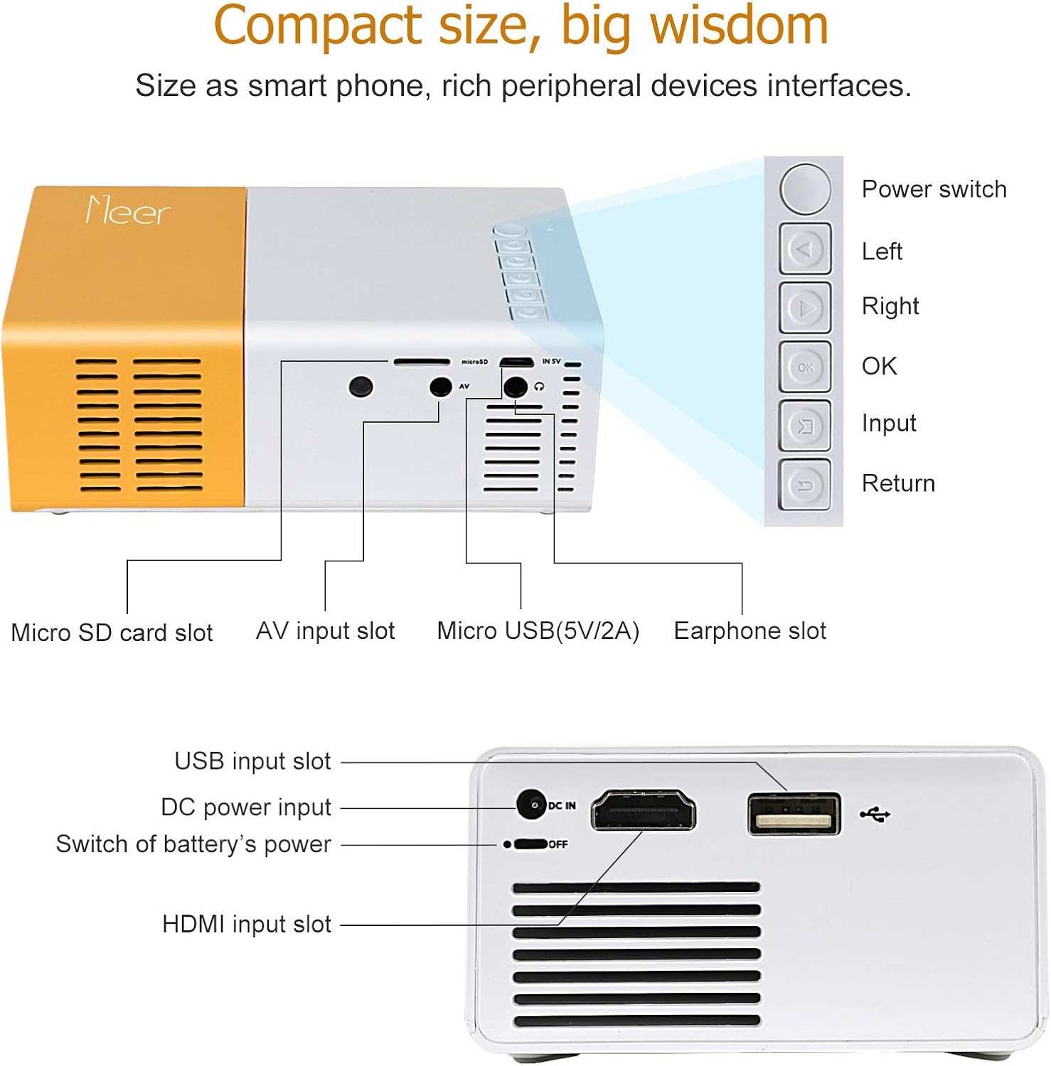 Mini Projector, Meer Portable  - Party Games Android 评论和价格